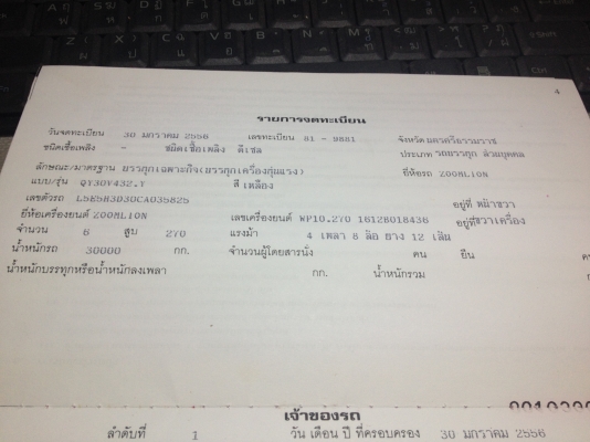 ขายรถเครน Zoomlion ขนาด 30 ตัน บูมยาว 34 เมตร ยังไม่รวมจิบ