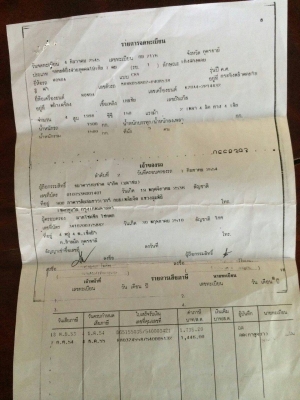 ขาย crv ปี 2002 ขาย crv ปี 2002