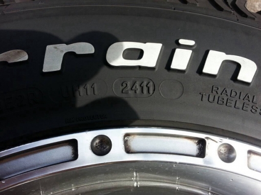 ขายยาง  BF ALL  265 x 65 x 17