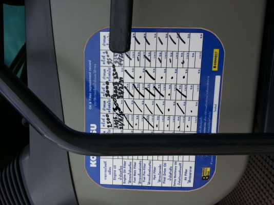 เจ้าของมาเองครับ PC300-8 มีระบบGPS E-COT3 36xx ชม. เปลี่ยนถ่ายศูนย์ 089-717-6464 เจ้าของมาเองครับ PC300-8 มีระบบGPS E-COT3 36xx ชม. เปลี่ยนถ่ายศูนย์ 089-717-6464