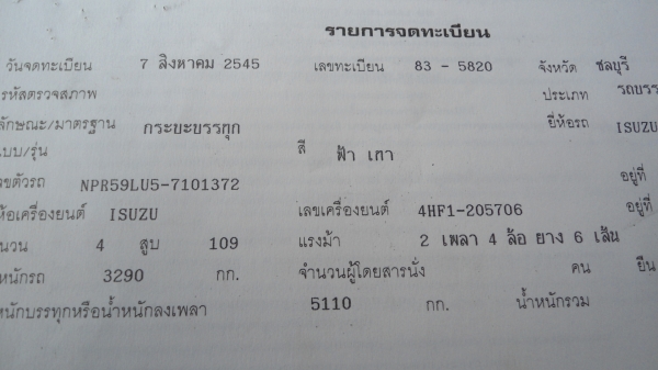 NPR 120 แรงเสื้อเพลา  FBR  คัชซีสวย  เอกสารชุดโอนครบ