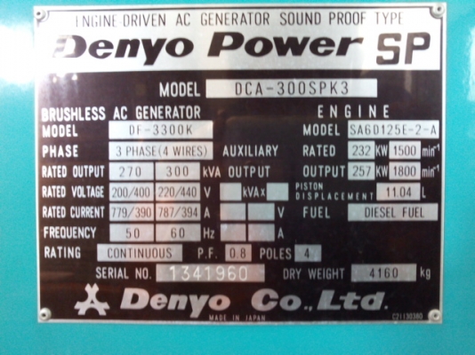 เครื่องปั่นไฟ DENYO DCA-300SPK3