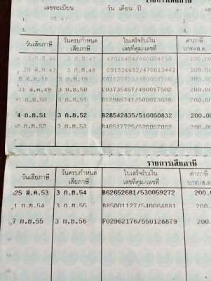 ขายเล่มทะเบียน รถบดSAKAI TS7409 ครับ