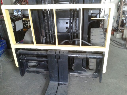 ขายรถยกมือสองญี่ปุ่น