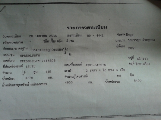 (ขายแล้วค่ะไป.ภาคอีสาร)หกล้อดั้มอีซูสุ 115 แท้ เสี่ยสั่งลุย (รถสวยเจ้าของจอดในโรงตลอด) พร้อมใช้ เล่มพร้อม..โอน (ขายแล้วค่ะไป.ภาคอีสาร)หกล้อดั้มอีซูสุ 115 แท้ เสี่ยสั่งลุย (รถสวยเจ้าของจอดในโรงตลอด) พร้อมใช้ เล่มพร้อม..โอน