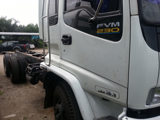 รถสวยขายด่วน