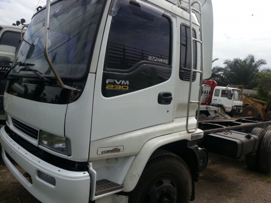 รถสวยขายด่วน