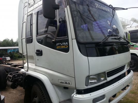 รถสวยขายด่วน