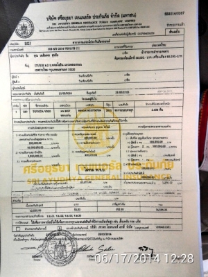 ขายรถวีโก้