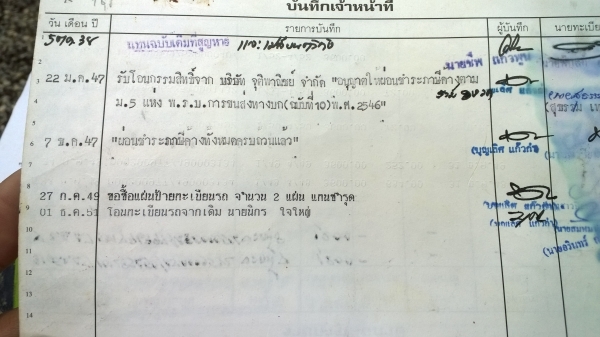 ขาย...หัว-คัสซี..10ล้อด2เพลา ISUZU FVZ32 195แรง รถห้างแท้..มีเล่มและชุดโอน...แต่ต้องดำเนินการเอง..