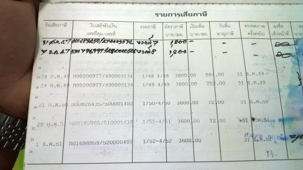 ขาย...หัว-คัสซี..10ล้อด2เพลา ISUZU FVZ32 195แรง รถห้างแท้..มีเล่มและชุดโอน...แต่ต้องดำเนินการเอง..