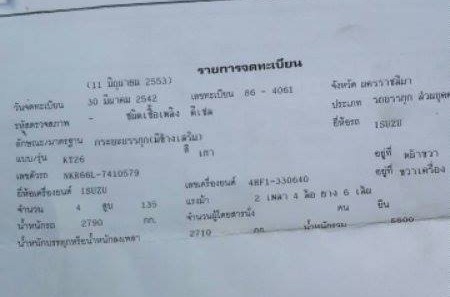 ***ขายแล้วครับขอบคุณ Truck2hand ขาย6ล้อประกอบ หัวการ์ตูน ISUZU NKR66L 4HF1 135HP ปี42 เครื่องเดิมเกียร์เดิม 135แรง แน่นๆ แรงๆ ไม่มีเยิ้ม เกียร์สั้น เกียร์ดีไม่หลุดไม่หอน ช่วงล่างเดิม คานหน้าปีกนก 5น็อต หน้า-หลัง แหนบข้างแล้ว คัสซีสวยเดิม ไม่ปะไม่ดาม ไม่มี ***ขายแล้วครับขอบคุณ Truck2hand ขาย6ล้อประกอบ หัวการ์ตูน ISUZU NKR66L 4HF1 135HP ปี42 เครื่องเดิมเกียร์เดิม 135แรง แน่นๆ แรงๆ ไม่มีเยิ้ม เกียร์สั้น เกียร์ดีไม่หลุดไม่หอน ช่วงล่างเดิม คานหน้าปีกนก 5น็อต หน้า-หลัง แหนบข้างแล้ว คัสซีสวยเดิม ไม่ปะไม่ดาม ไม่มี