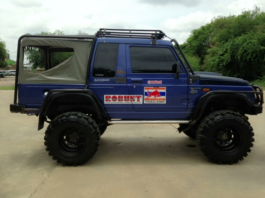 ของเล่นครบ สีไม่เคยทำ ราคาถูก ต่อ จัดให้เลย ของเล่นครบ สีไม่เคยทำ ราคาถูก ต่อ จัดให้เลย