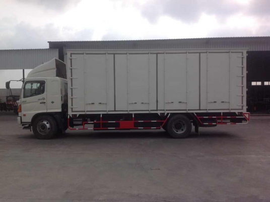 FG1JPKA ก๊าซโรงงาน