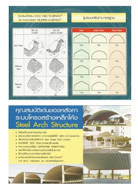 หลังคาเหล็กไร้โครง