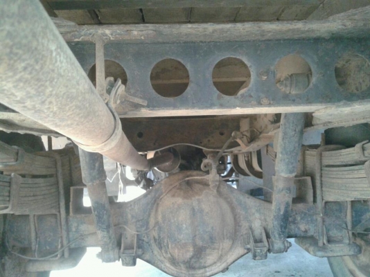 ขายด่วน ขายด่วน