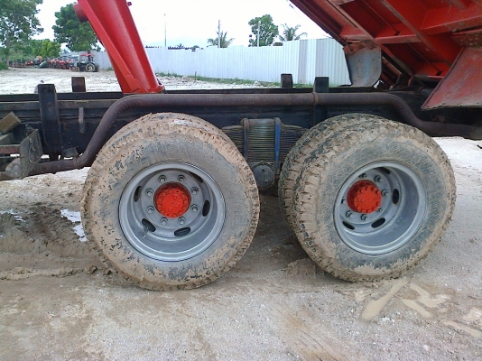 ขาย KUBOTA L2201 สภาพพร้อมใช้งาน 45,000 ขาย KUBOTA L2201 สภาพพร้อมใช้งาน 45,000