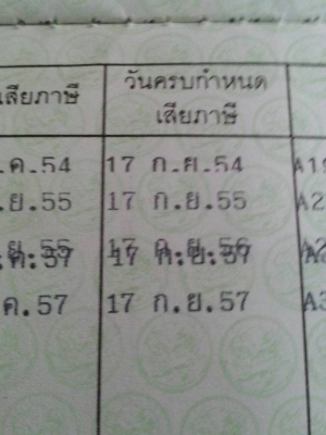 สตาร์ทมือ wave125s