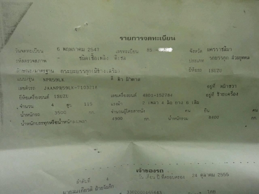 ***ขายแล้วครับขอบคุณ Truck2hand ขาย6ล้อสภาพดี 115ยอดนิยม ISUZU NPR115 JAANPR59LK ห้างแท้ เครื่องเดิมเกียร์เดิม 4BD1 115ฝาดำ แห้งดี แรงดี แน่นๆ เกียร์ดีไม่หลุดไม่หอน เกียร์สั้นสายแล้ว ช่วงล่างFหลัง คานหน้าเดิม6น็อต คัสซีสวยไม่ปะไม่ดาม กระบะพื้นไม้คอกไม้ยาว ***ขายแล้วครับขอบคุณ Truck2hand ขาย6ล้อสภาพดี 115ยอดนิยม ISUZU NPR115 JAANPR59LK ห้างแท้ เครื่องเดิมเกียร์เดิม 4BD1 115ฝาดำ แห้งดี แรงดี แน่นๆ เกียร์ดีไม่หลุดไม่หอน เกียร์สั้นสายแล้ว ช่วงล่างFหลัง คานหน้าเดิม6น็อต คัสซีสวยไม่ปะไม่ดาม กระบะพื้นไม้คอกไม้ยาว