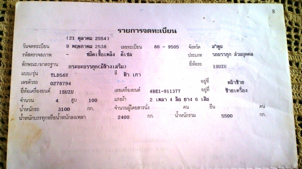 รถหกล้อ ISUZU ELF รถปี 38