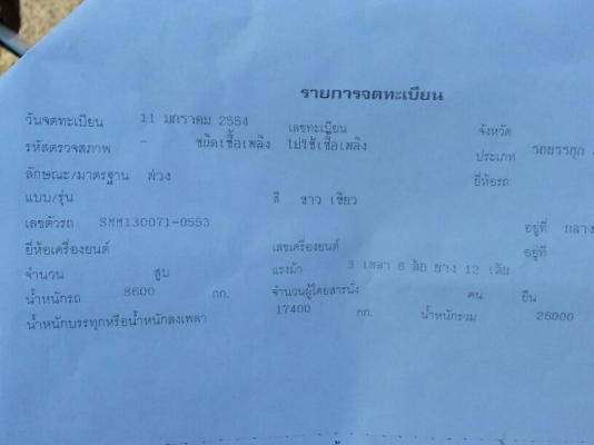 รถฮีโน่ 10 ล้อดั้ม 380 แรงม้า. ปี 53 ( ขายแม่ , ลูก )  ,  ( รถวิ่ง 2xx,xxx กม. )   สนใจติดต่อ 081 - 6079515