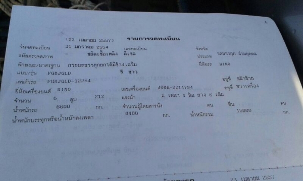 รถฮีโน่ 6 ล้อดั้ม 220 แรงม้า. ปี 54  ( รถวิ่ง  11x,xxx กม. / ใช้งานน้อย. )  สนใจติดต่อ 081 - 6079515