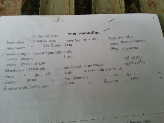 ขาย 10ล้อ MITSU FN527M 6สูบ 220 แรงม้า รถสวยพร้อมใช้ ลดเหลือ 850,000 ด่วนเลยครับ