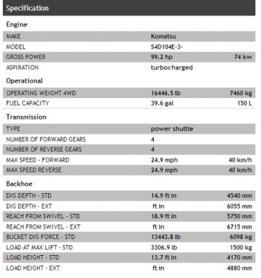 Komatsu WB93R รถตักหน้าขุดหลัง