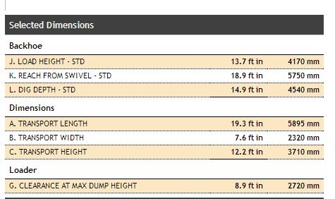 Komatsu WB93R รถตักหน้าขุดหลัง