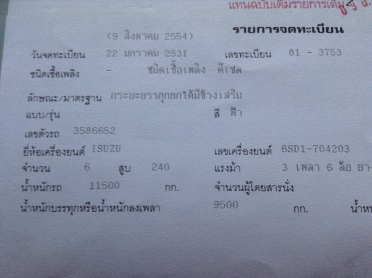 ขายรถสิ้บล้อ210เครื่ิอง240เทอรโบเกียรฟูเลอรทะเบียนพร้อม. หัวเด้ก้าสวย