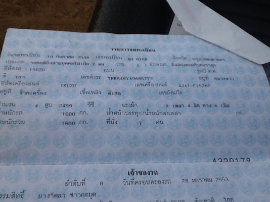 ขายครับTFR. ปี36 4*4 เครื่องดีแคชชีงามๆทะเบียนขาด3เดื่อน ขายครับTFR. ปี36 4*4 เครื่องดีแคชชีงามๆทะเบียนขาด3เดื่อน