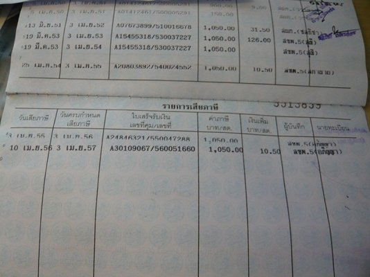 ขายทะเบียนกระบะ NISSAN BIG M 8950 บาท