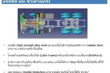 ขายหัวลากใหม่ Hino Victor  ใหม่  344/380 แรงม้ารถใหม่ ( 344 ออกรถใช้เงิน 170,000 )พร้อมประกันภัย 083-399-5040