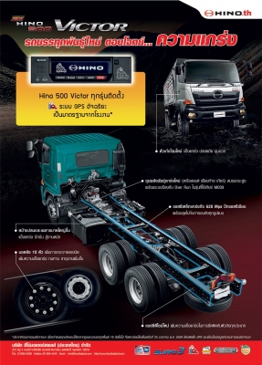 ขายหัวลากใหม่ Hino Victor  ใหม่  344/380 แรงม้ารถใหม่ ( 344 ออกรถใช้เงิน 170,000 )พร้อมประกันภัย 083-399-5040