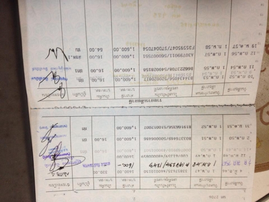 Nissan สภาพพร้อมใช้ แอร์เย็น