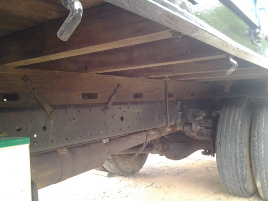 ขาย NPR 115 สั่งลุย