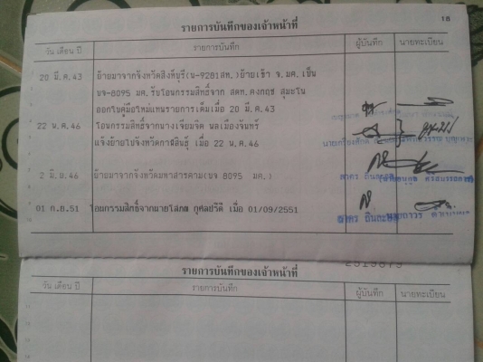 ขายมาสด้าเครื่อง  เกียร์ 5 สปีด