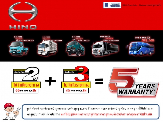 Hinoใหม่  10  ล้อ 260/344 /380 Hino Victor ใหม่ รับประถึง 5 ปี เงินดาวน์แบ่งได้ จัดรวมประกัน ใช้รถฟรี 90 วัน แล้วผ่อนครับ