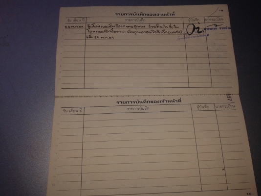 ขายTFR97โฟร์วิล4*4เพาเวอร์รถสวยไม่เคยชนหน้า-หลังเดิมหมุดดำแอร์เย็นขี่ดี ขายTFR97โฟร์วิล4*4เพาเวอร์รถสวยไม่เคยชนหน้า-หลังเดิมหมุดดำแอร์เย็นขี่ดี