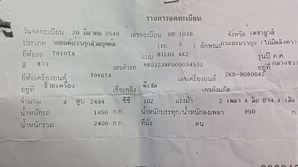 ***ขายแล้วครับขอบคุณ Truck2hand ขายกระบะแค็ป ราคาเบาๆ TOYOTA HILUX TIGER 2.5J D4D COM. ปี46/03 เครื่องเดิมเกียร์เดิม แน่นดีแรงดี แห้งๆไม่เยิ้ม เกียรไม่หลุด ช่วงล่างคัสซีสวยเดิม ไม่มีปะไม่มีดาม กระบะดี มีพื้นปูกระบะ หน้า-หลังเดิมไม่เคยชนหนัก มีซ้ายขวาบ้างน ***ขายแล้วครับขอบคุณ Truck2hand ขายกระบะแค็ป ราคาเบาๆ TOYOTA HILUX TIGER 2.5J D4D COM. ปี46/03 เครื่องเดิมเกียร์เดิม แน่นดีแรงดี แห้งๆไม่เยิ้ม เกียรไม่หลุด ช่วงล่างคัสซีสวยเดิม ไม่มีปะไม่มีดาม กระบะดี มีพื้นปูกระบะ หน้า-หลังเดิมไม่เคยชนหนัก มีซ้ายขวาบ้างน