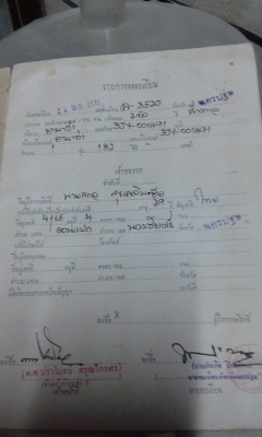 ขายยามาฮา  คอนคอด