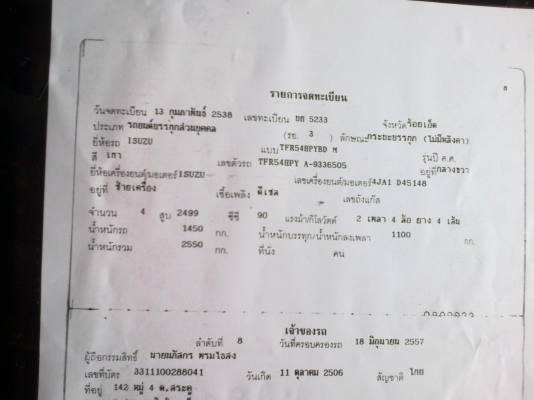 รถเดิมมาก แอร์  ยางดี เกียรดี ภาษีไม่ขาด ขายถูกมากแล้ว  (รอบริการ 24 ซม.)