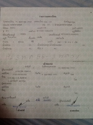 ขายHonda คลิกปี50เดิมๆสถาพดี เอกสารพร้อมโอน ขายHonda คลิกปี50เดิมๆสถาพดี เอกสารพร้อมโอน