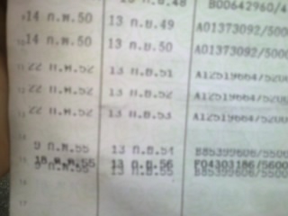 วีอาร์150 ภาษีขาด56 รถสภาพเดิมเดิม ถัง2ใบ ล้อDID แท้ 17กับ18 เล่มพร้อม