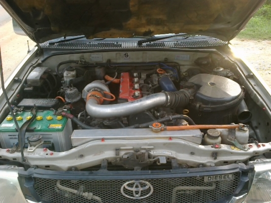 ขายด่วน ขายด่วน