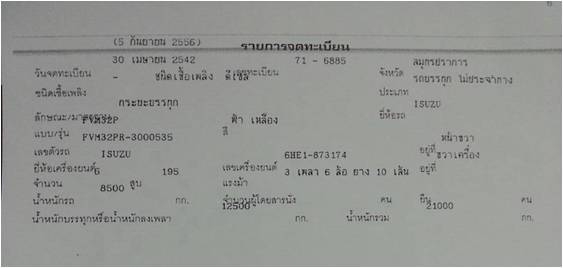 ต้องการขายรถบรรทุก 10 ล้อ Isuzu Rocky 195 hp ต้องการขายรถบรรทุก 10 ล้อ Isuzu Rocky 195 hp