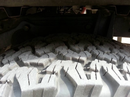 ขายยาง  BF  265 x 75 x 16