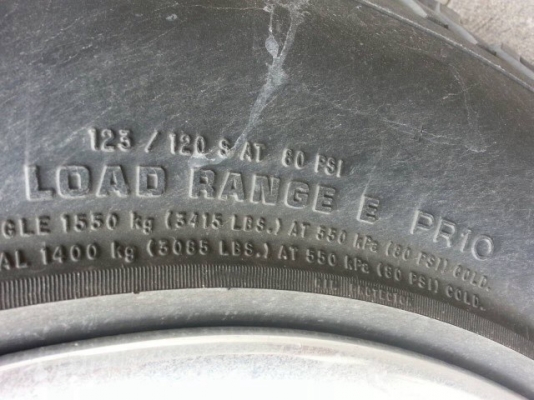 ขายยาง  BF  265 x 75 x 16