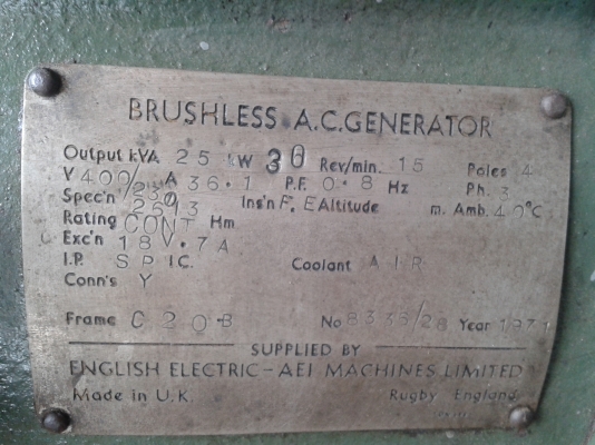 ขายไดร์ปั่นไฟ 25Kw30Kvaบัสเลสของอังกฤษ ระบบ AVR