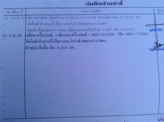 ขาย 570,000 NPR 130แรง ดั้มเกษตร